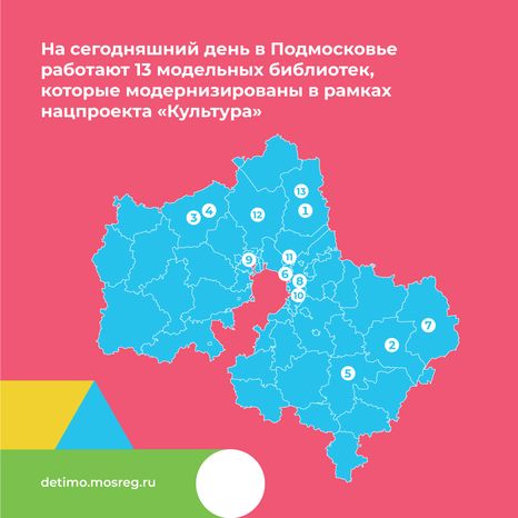 День библиотек - Модельные библиотеки