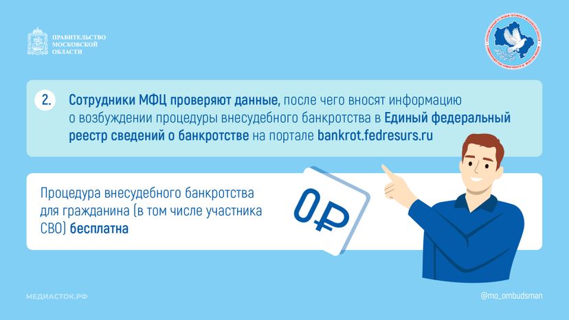 Внесудебное банкротство участника СВО горизонталь 05