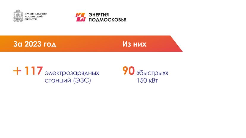 Электромобили-горизонталь-02