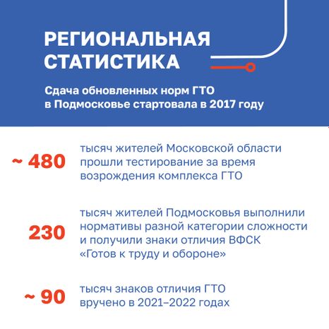 ГТО