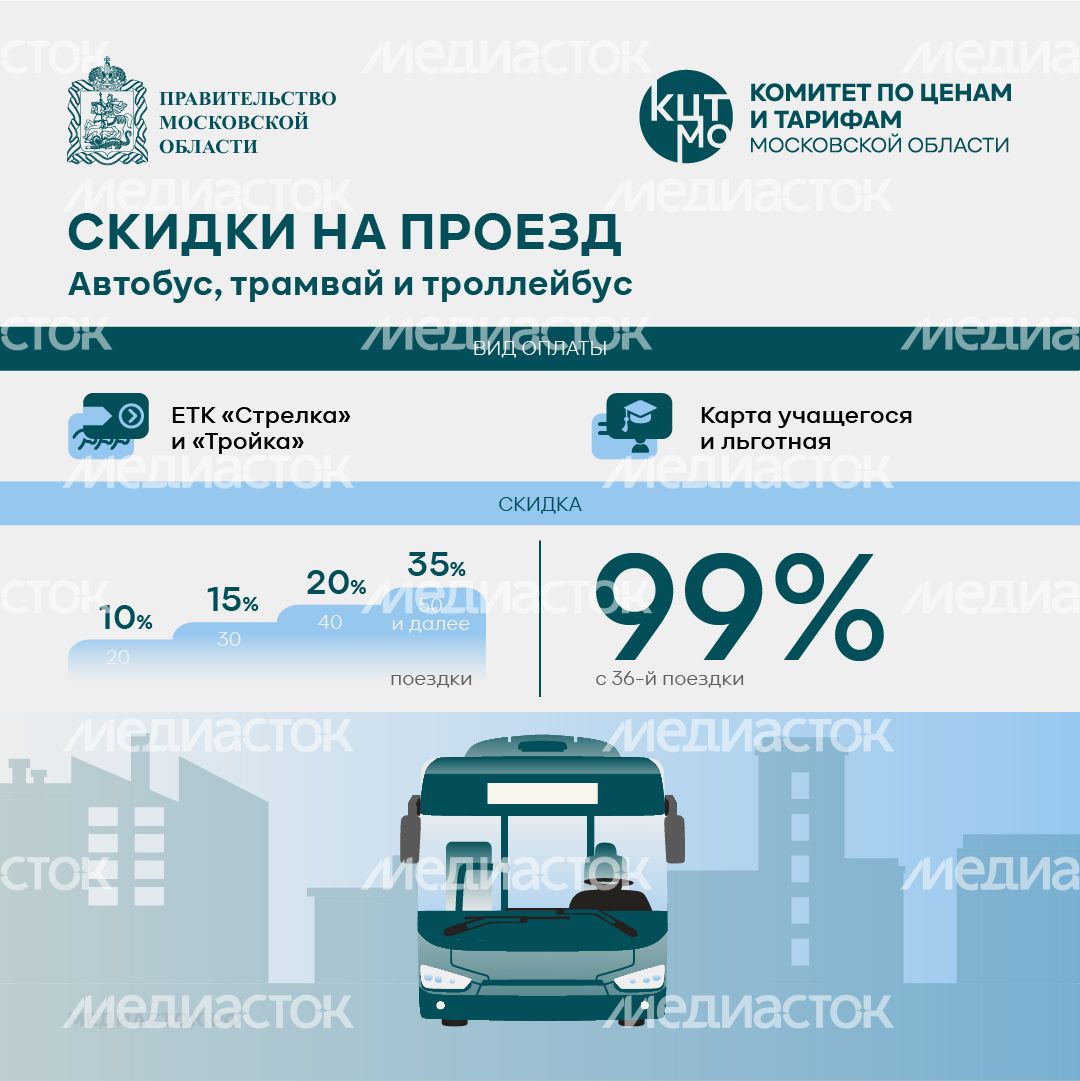 Тарифы на проезд квадрат 03 Тарифы на проезд квадрат 03