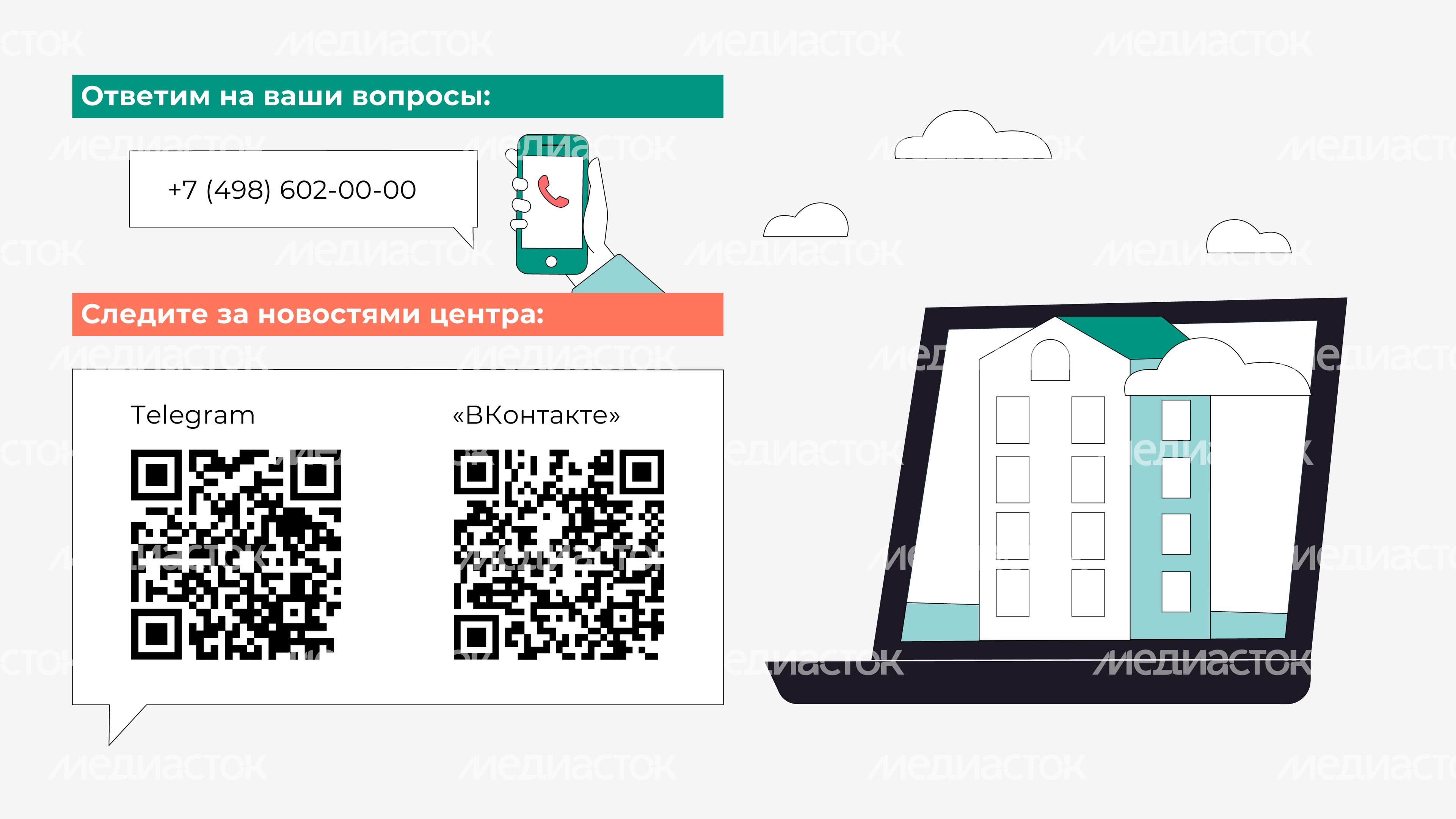 Центр содействия строительству_Горизонталь-06 Центр содействия строительству_Горизонталь-06