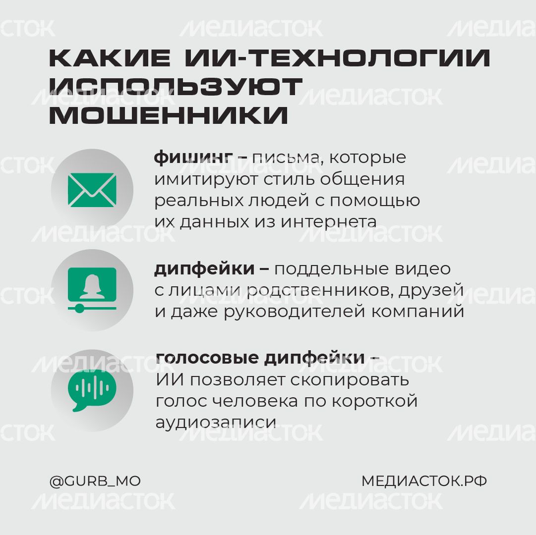 Как мошенники используют нейросети квадрат 03 Как мошенники используют нейросети квадрат 03