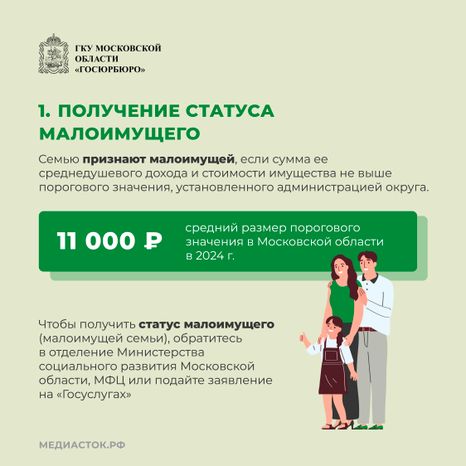Как получить жилье по договору квадрат 03