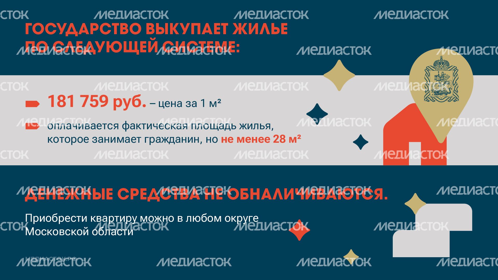 Как получить сертификат на переезд из аварийного жилья горизонталь 05