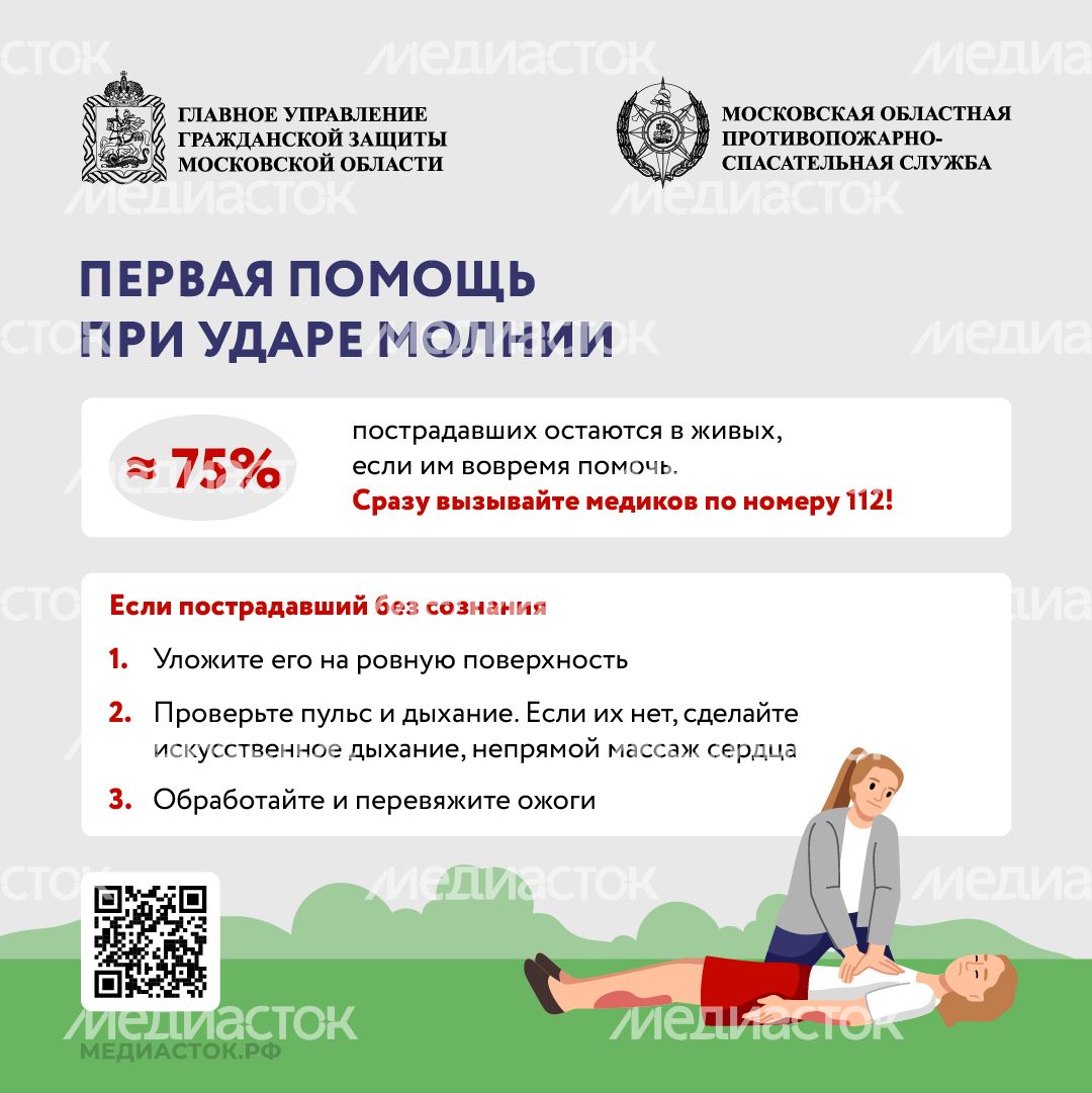 Как уберечься от молнии квадрат 14 Как уберечься от молнии квадрат 14