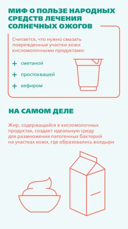 Солнечный ожог Вертикаль 06