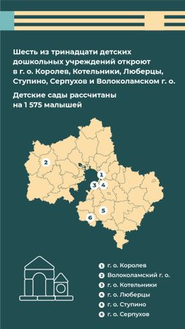 Вертикаль_Детские сады 6 округов_02-100.jpg