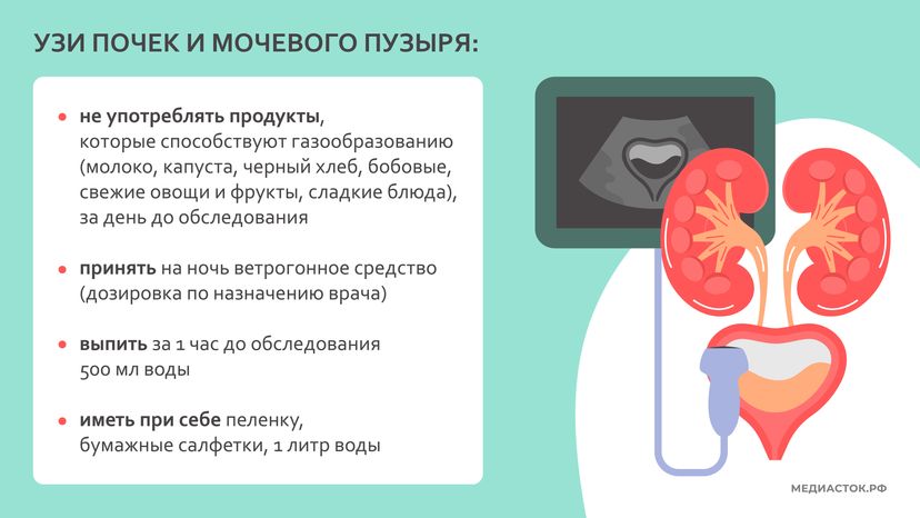 как подготовиться к узи горизонталь 05