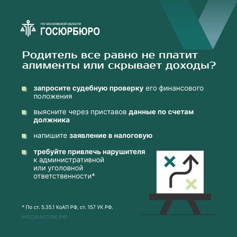 Как взыскать алименты на ребенка квадрат 10