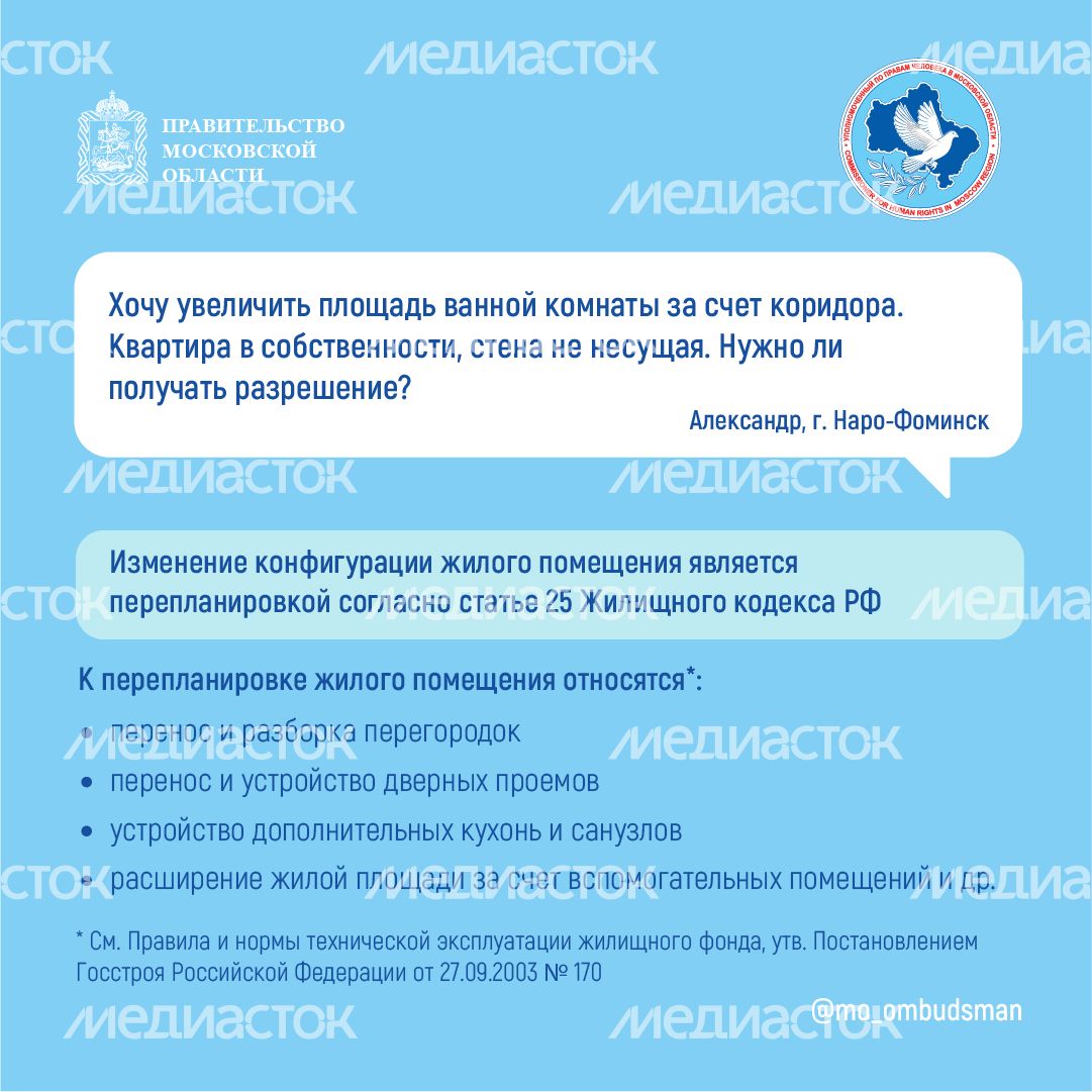 квадрат вопрос-о-перепланировке 02.png
