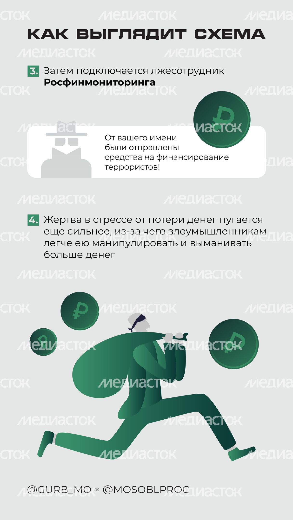 Энергообман вертикаль 03 Энергообман вертикаль 03