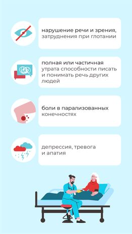 Причины инсульта_вертикаль_05.png
