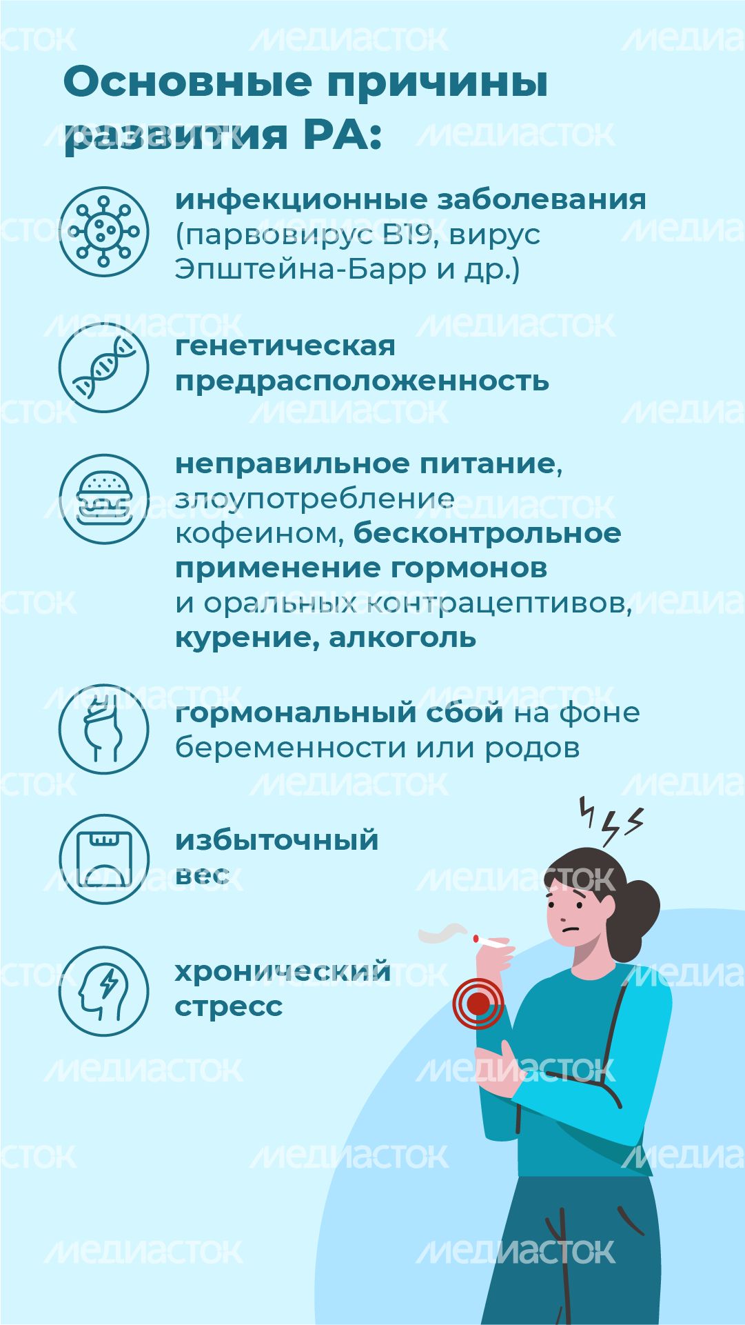 Ревматоидный артрит - вертикаль-04