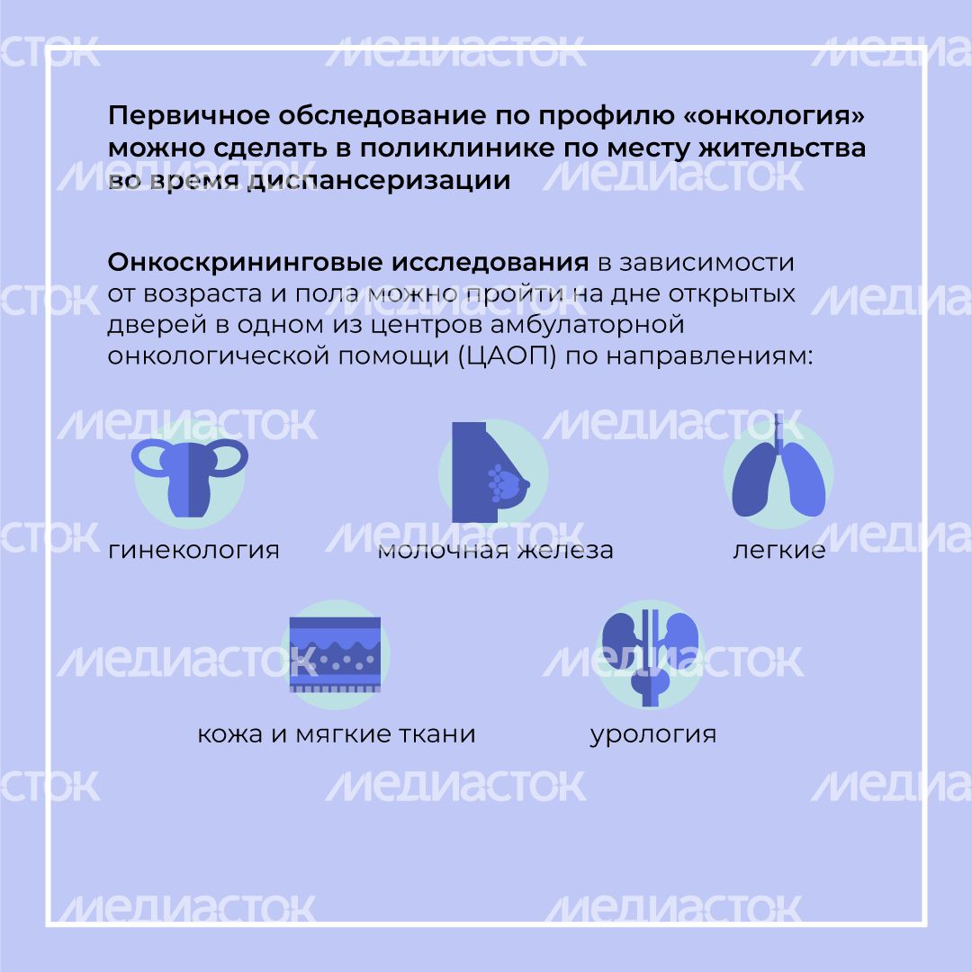 Онкоскрининг квадрат (6).png