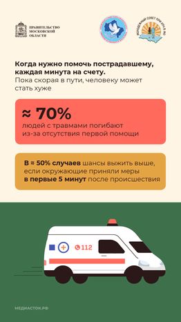 Как оказать первую помощь Молсовет вертикаль 02
