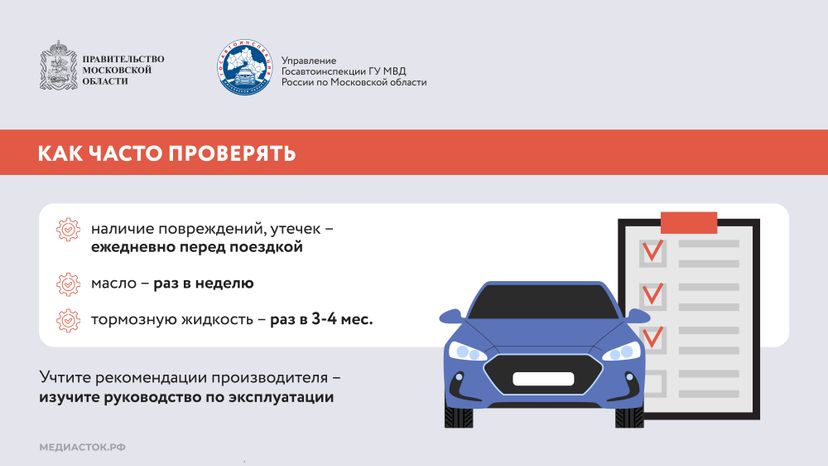 Как самому проверить состояние автомобиля горизонталь 03
