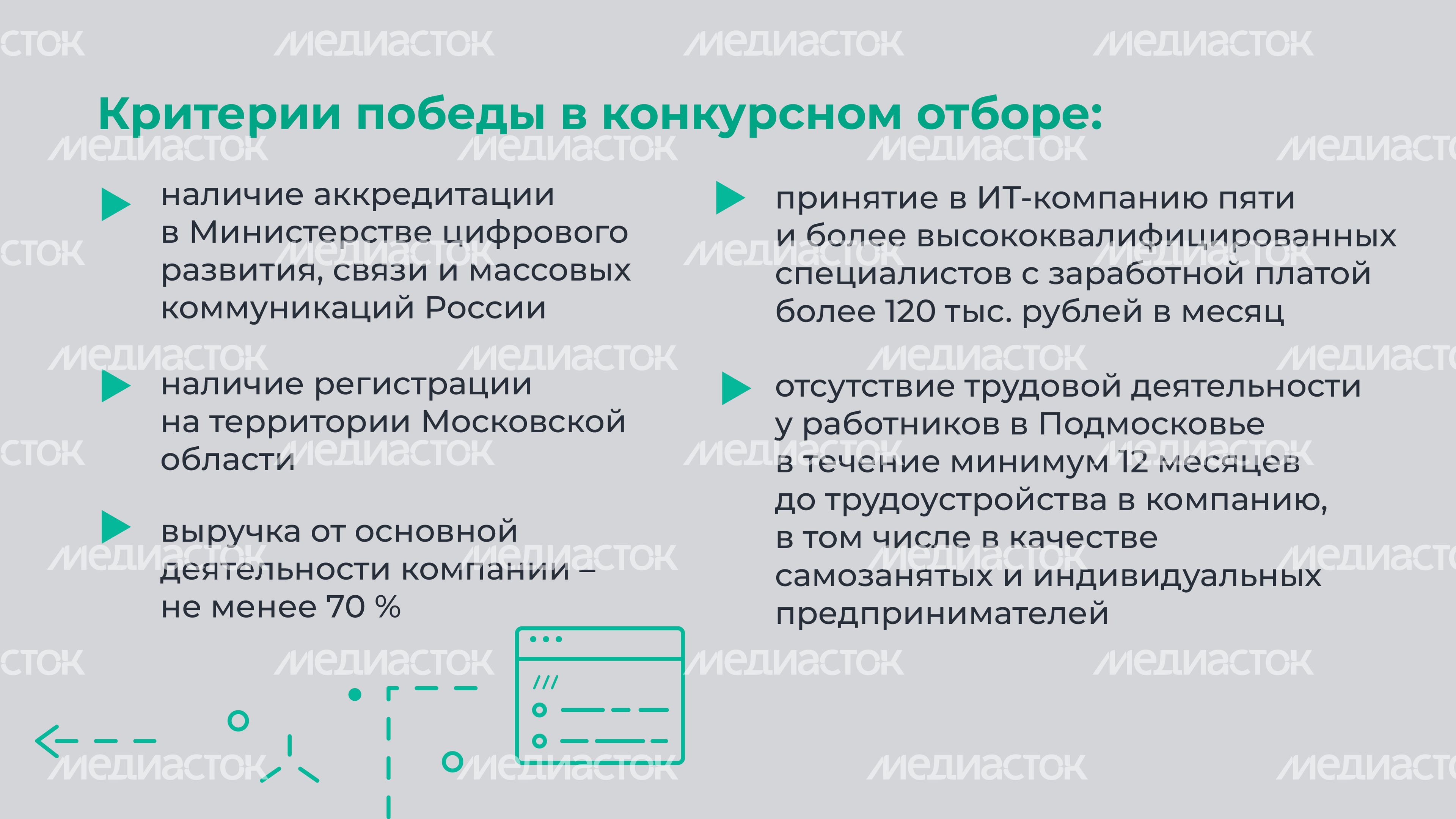 Гранты для ИТ компаний -09