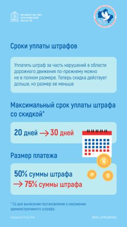 Новые штрафы за нарушение ПДД вертикаль 09