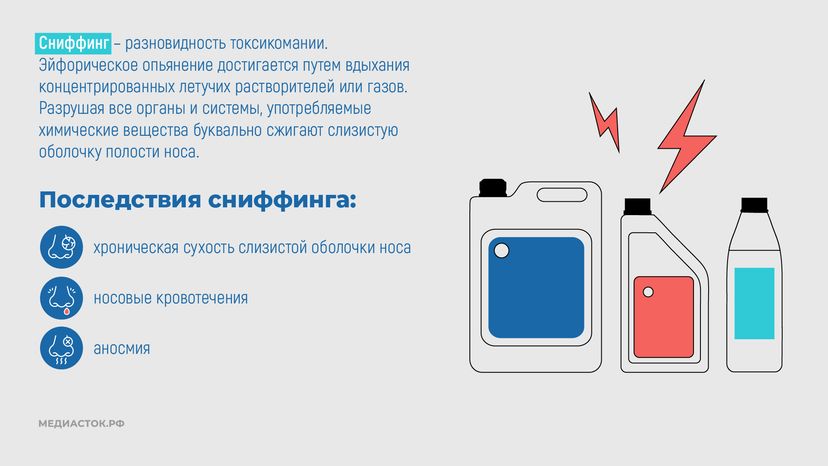 Как употребление психоактивных веществ влияет на обоняние горизонталь 07