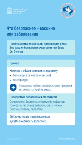 Вакцинация вертикаль 09