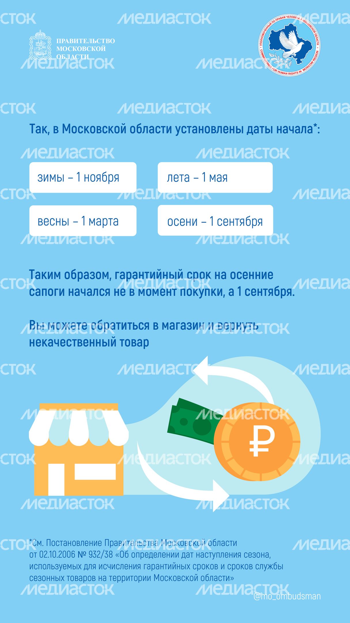 Вопрос-ответ. Права потребителей_вертикаль-06.jpg