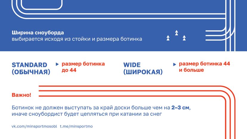 Как выбрать сноуборд-2023_Горизонталь-05