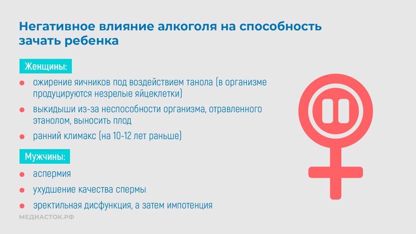 Репродуктивное здоровье горизонталь 04