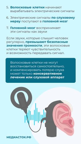 Могут ли наушники привести к тугоухости вертикаль 04