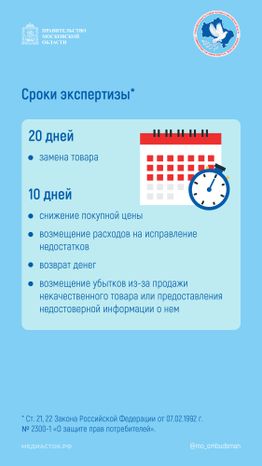 Вопрос-ответ (возврат товара, дарение) вертикаль 02