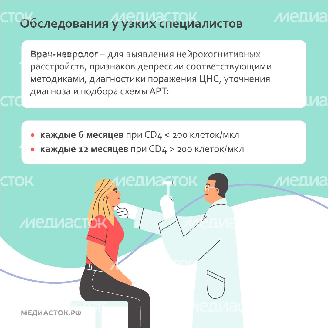 Сроки плановых обследований у узких специалистов квадрат 04 Сроки плановых обследований у узких специалистов квадрат 04