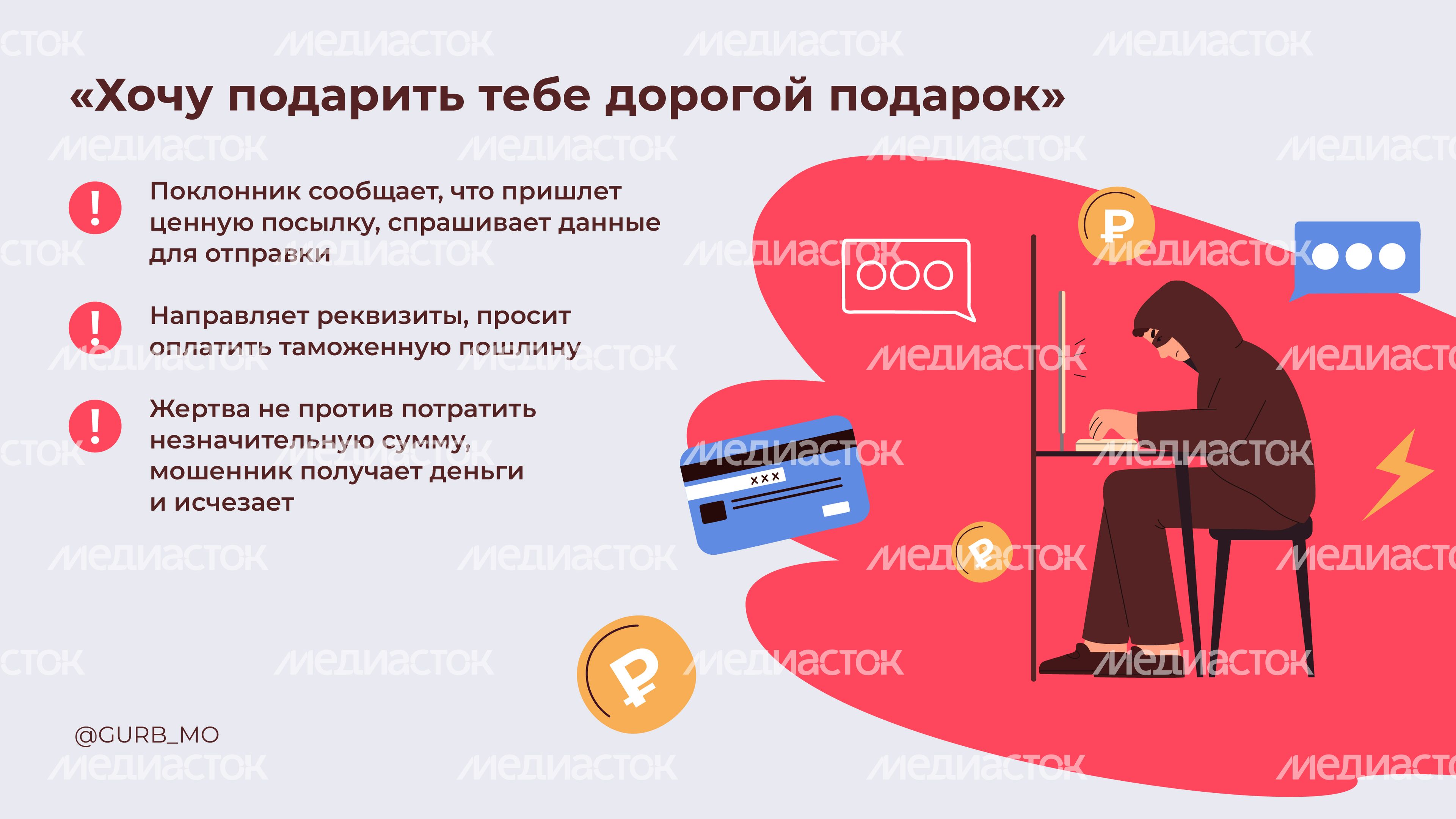 горизонтали брач мошен 04.jpg