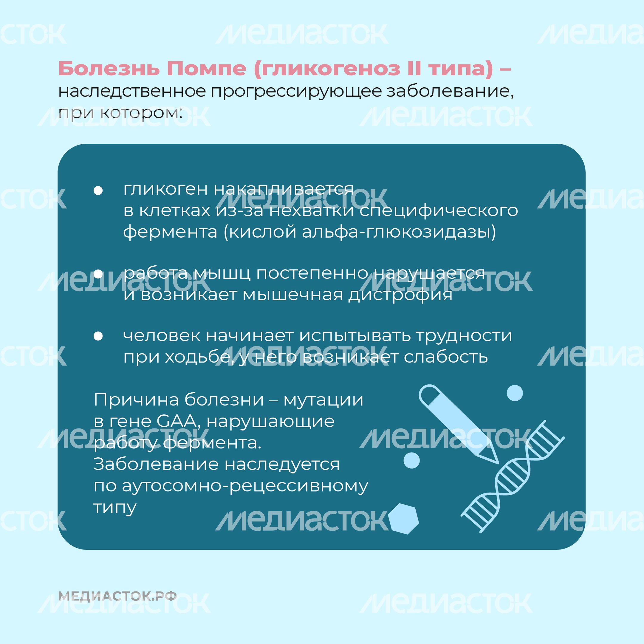 Болезнь Помпе квадрат 03 Болезнь Помпе квадрат 03