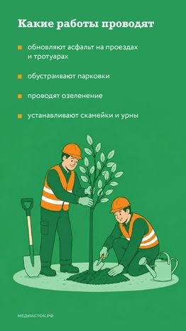 Благоустройство дворов вертикаль 03