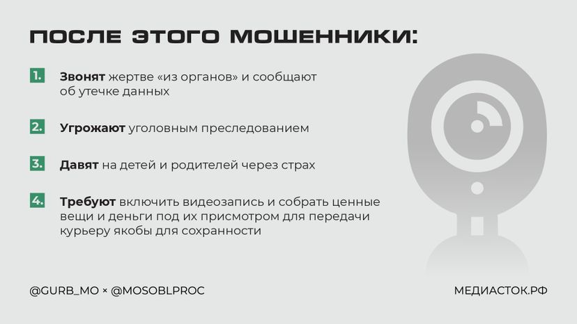 Мошенники представляются школьными психологами горизонталь 06
