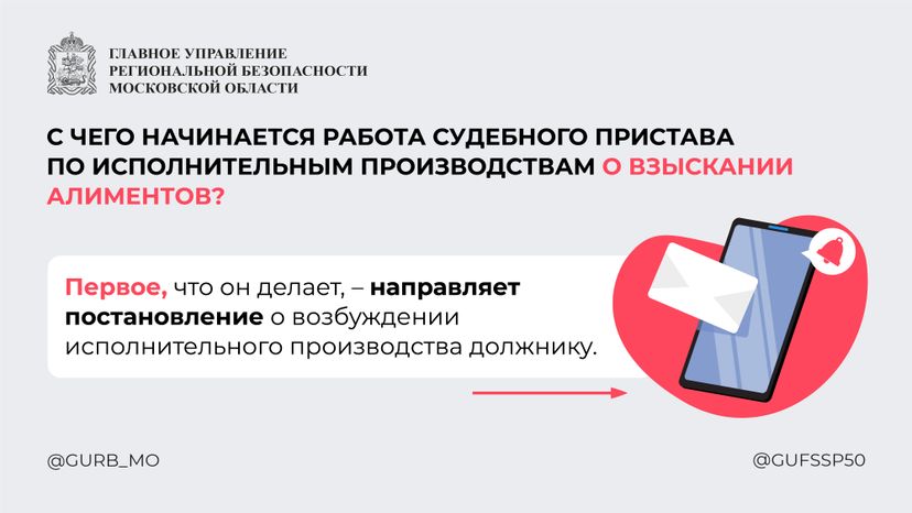 Вопрос-ответ часть 1 горизонталь 01