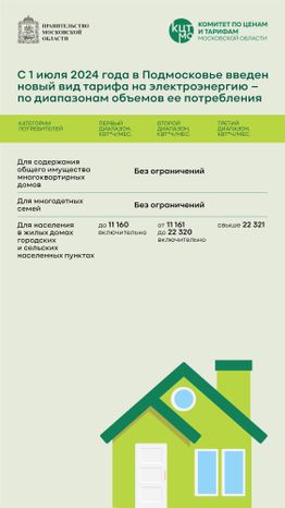 электричество вертикаль 08