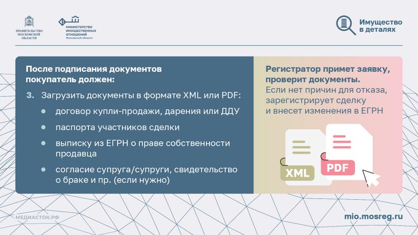 Электронные сделки с недвижимостью горизонталь 08