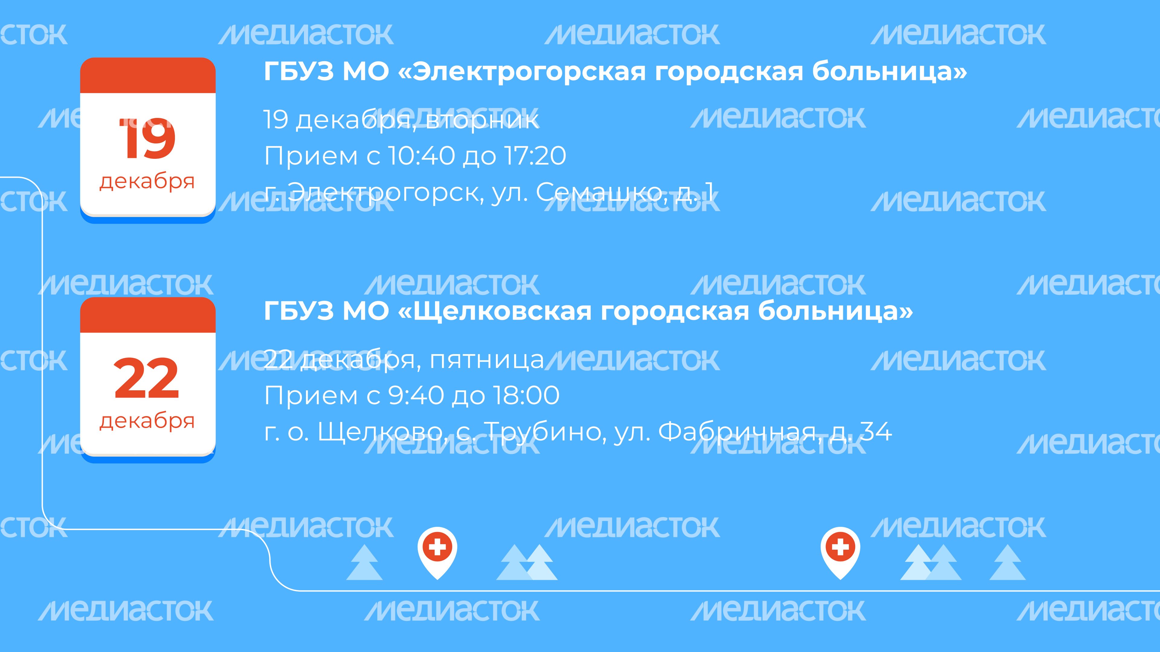 Передвижной мобильный комплекс НИКИ_горизонталь-09.jpg