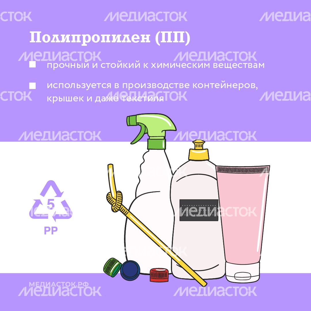 Маркировка пластика квадрат 06 Маркировка пластика квадрат 06