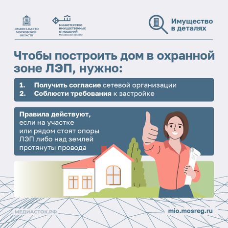 Как построить дом рядом с ЛЭП квадрат 04