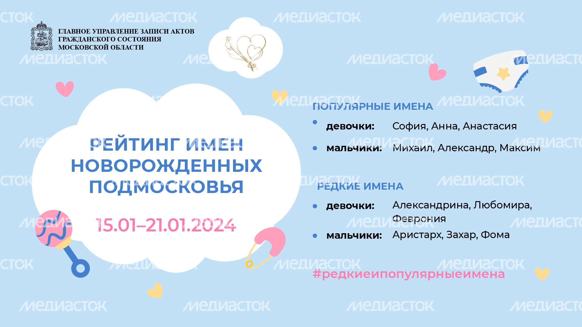рейтинг имен новорожденных 15-21 января - горизонталь