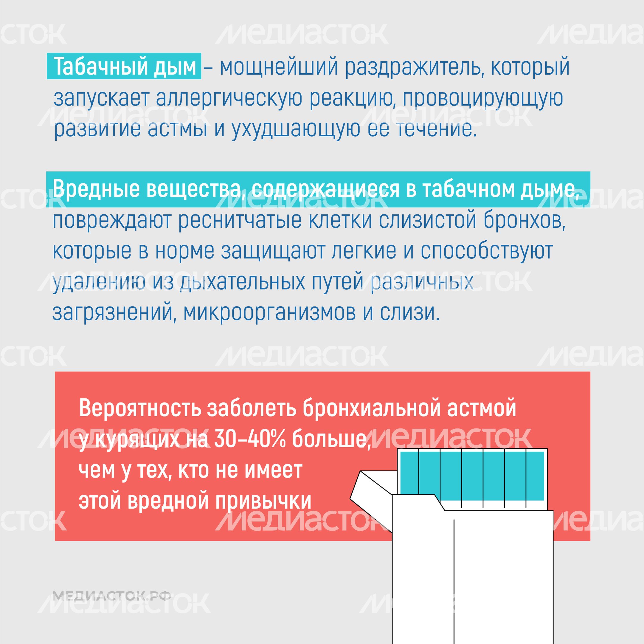 Бронхиальная астма квадрат 05 Бронхиальная астма квадрат 05