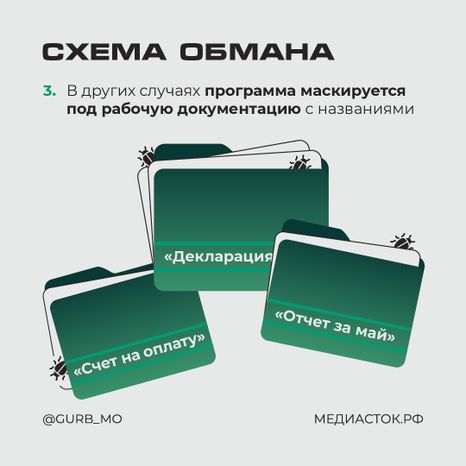 Новое вредоносное ПО квадрат 04