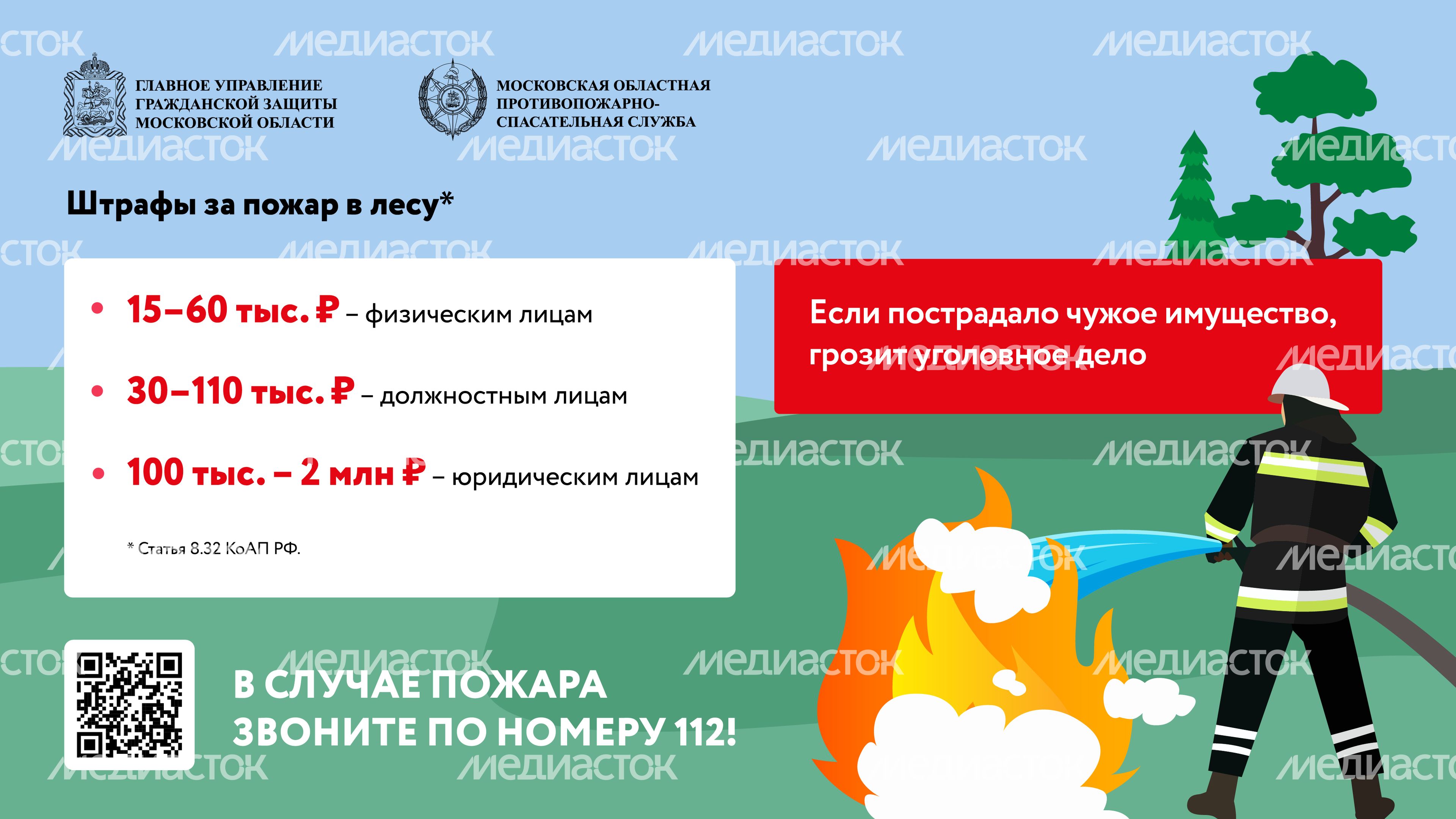 пожароопасный период горизонталь 08
