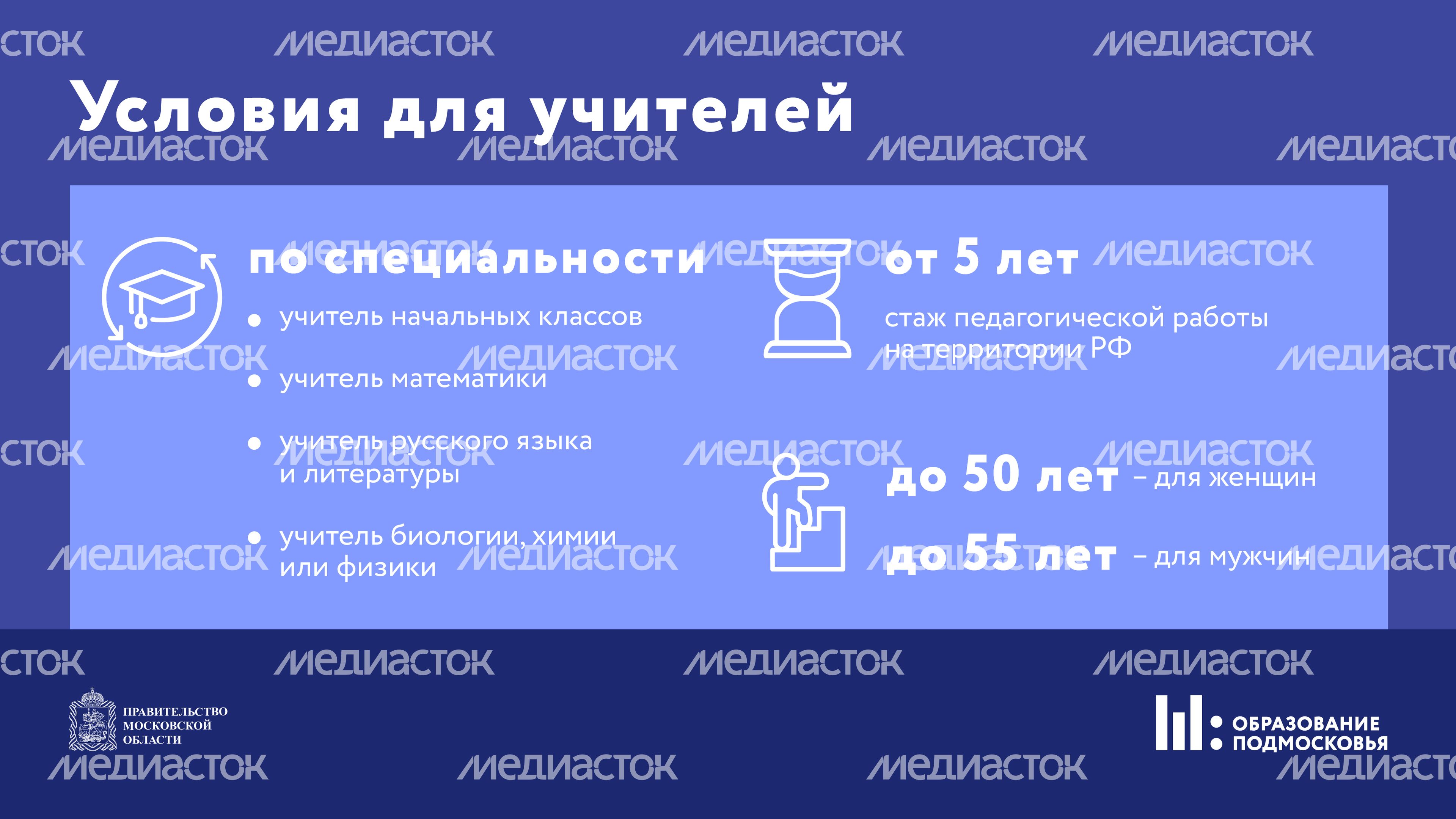Социальная ипотека для педагогов Горизонталь 08