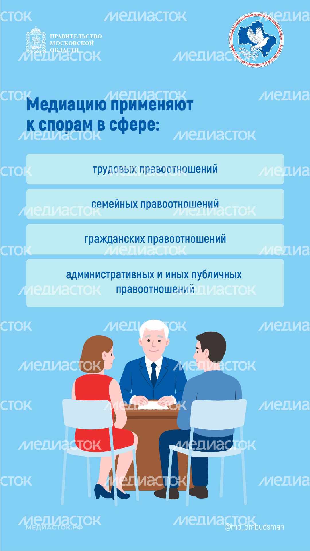 Медиация Вертикаль 02 Медиация Вертикаль 02