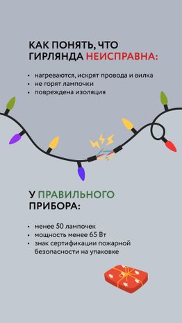 Гирлянды