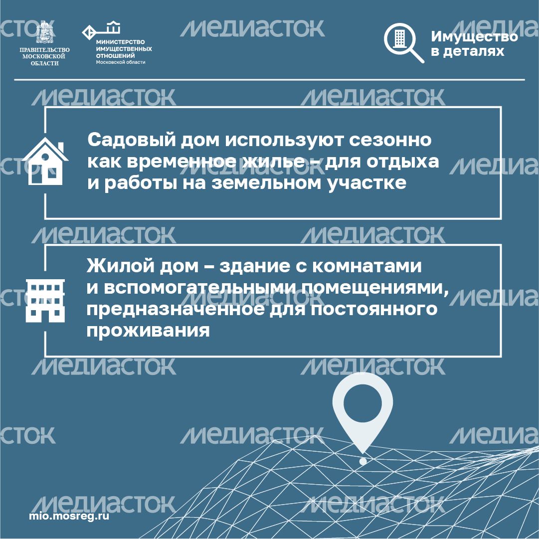 Квадрат_перевести садовый дом в жилой_02-100.jpg