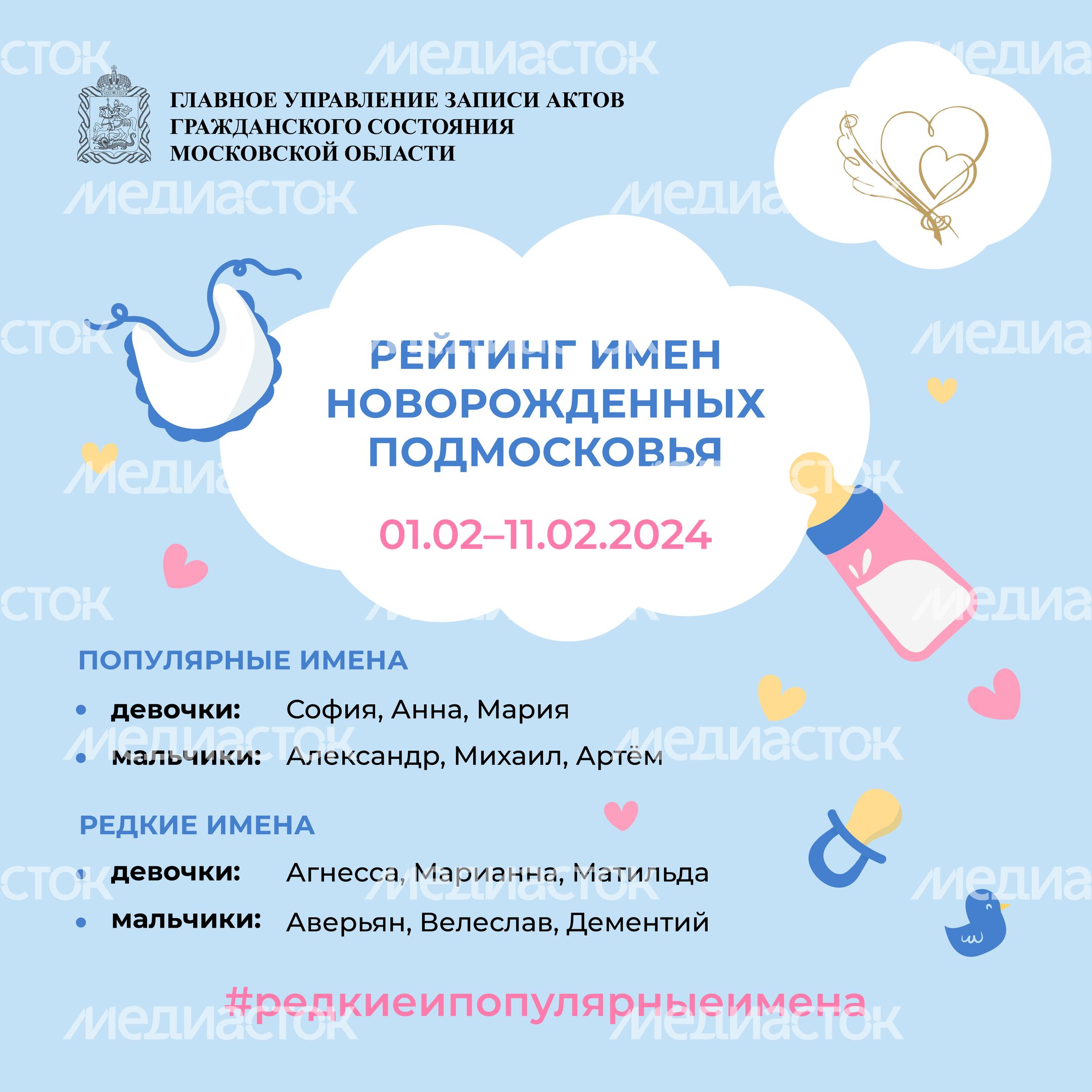 рейтинг-имен-01-11
